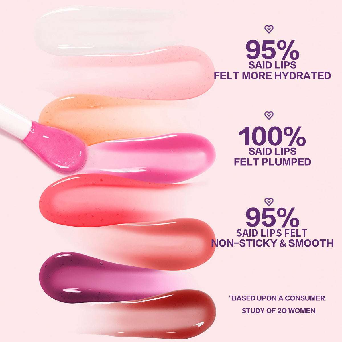 PHOFAY Juicy Lip Oil Set – Hydrating, Glossy & Nourishing Lip Care for Smooth, Shiny Lips | Luminashop