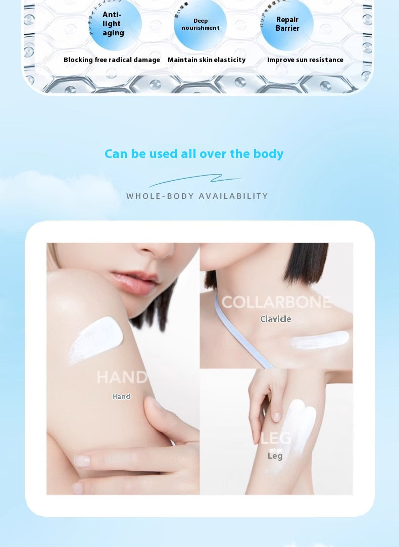 No Fake White Refreshing Sun Protection Full Body & Face Women’s Isolation Sunscreen Lotion | Luminashop