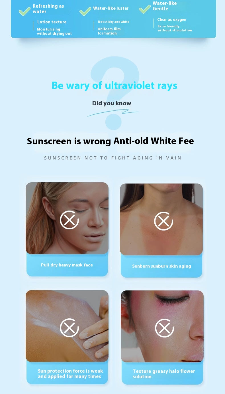 No Fake White Refreshing Sun Protection Full Body & Face Women’s Isolation Sunscreen Lotion | Luminashop