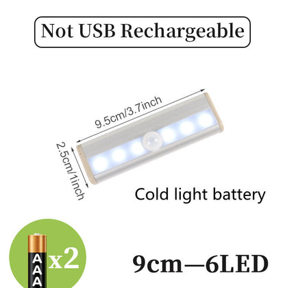 LED sensor light bar - Lumina shop