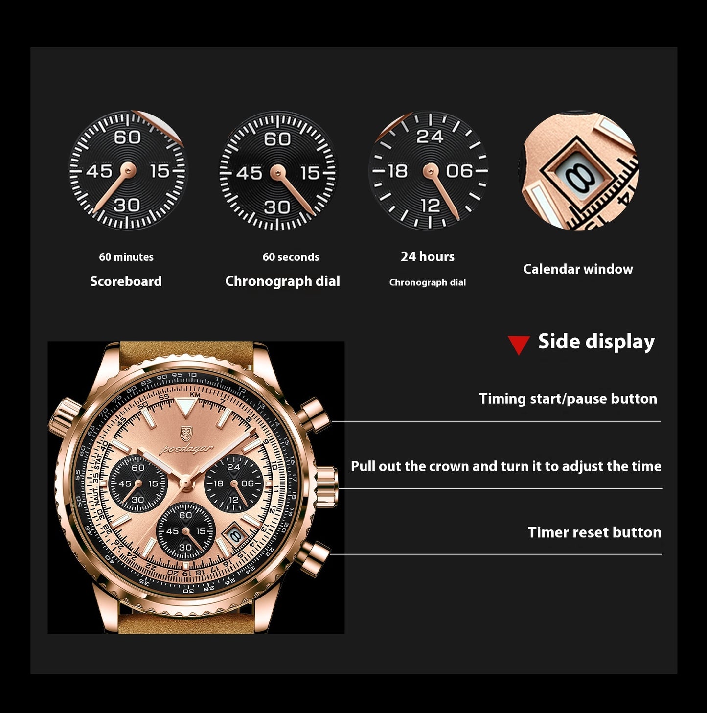 Men's Multifunctional Fashionable Waterproof Night Light Watch – Durable, Stylish & Built for Every Moment | Luminashop