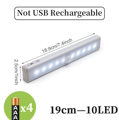 LED sensor light bar - Lumina shop